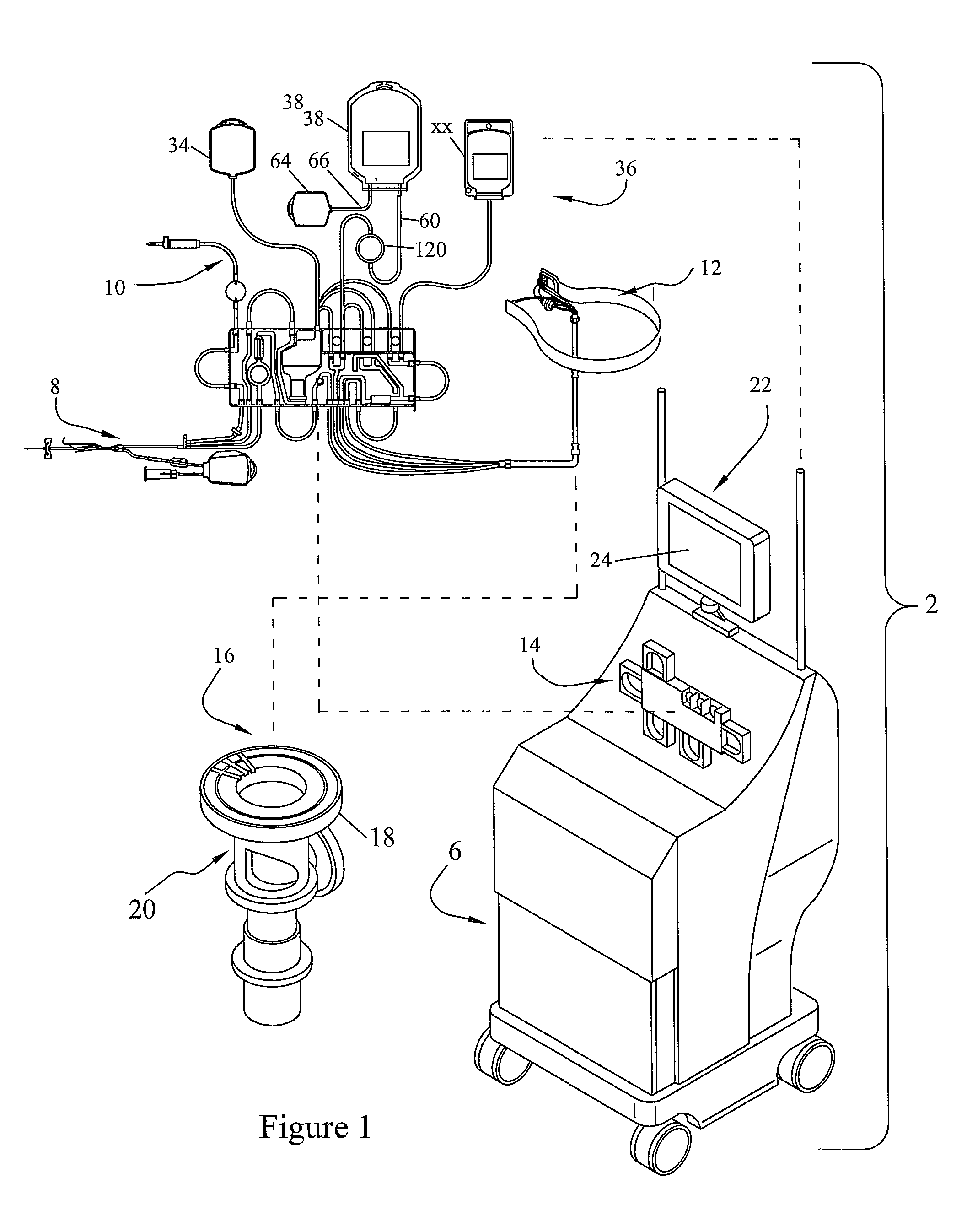 Methods and apparatus for collection of filtered blood components