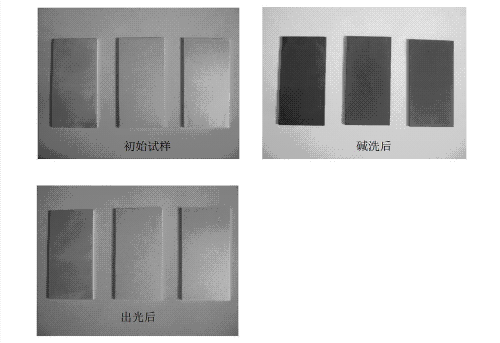 Environmental long-term pre-treatment process for surface anodization of aluminum alloy