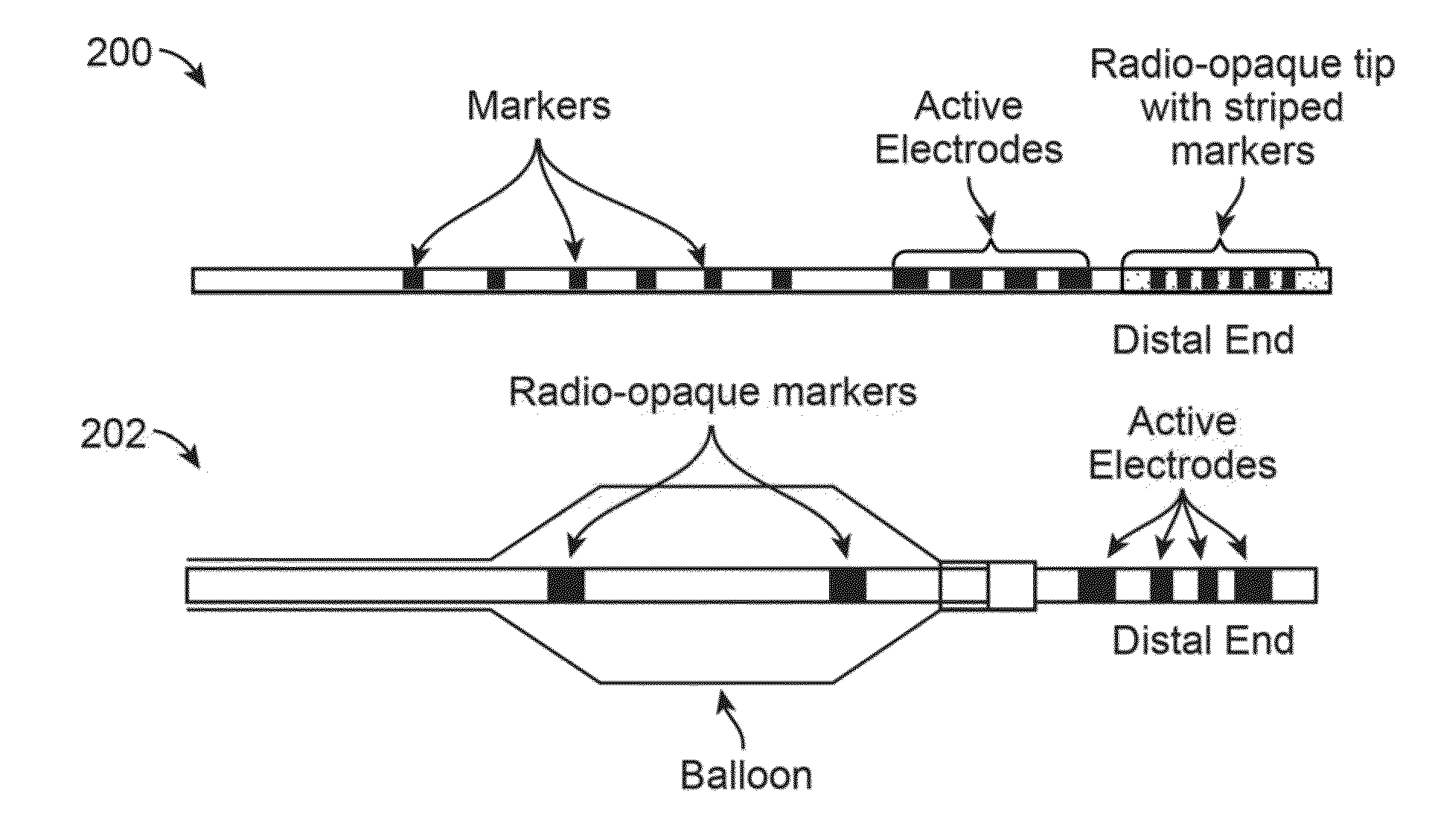 Systems for linear mapping of lumens