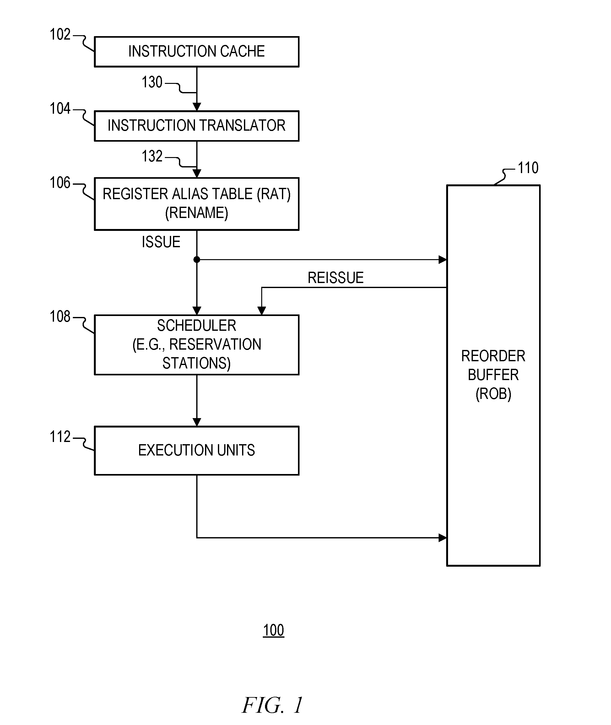 System and method of accelerating arbitration by approximating relative ages