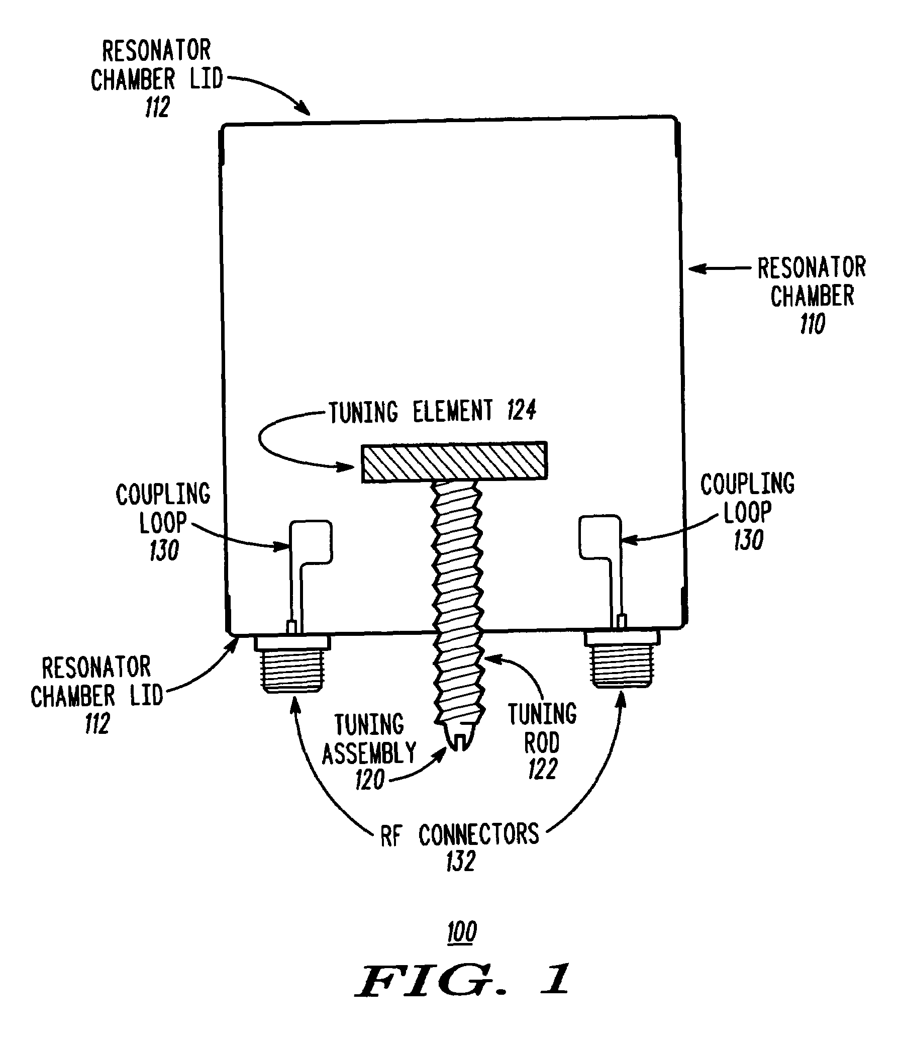 Radio frequency cavity resonator with heat transport apparatus