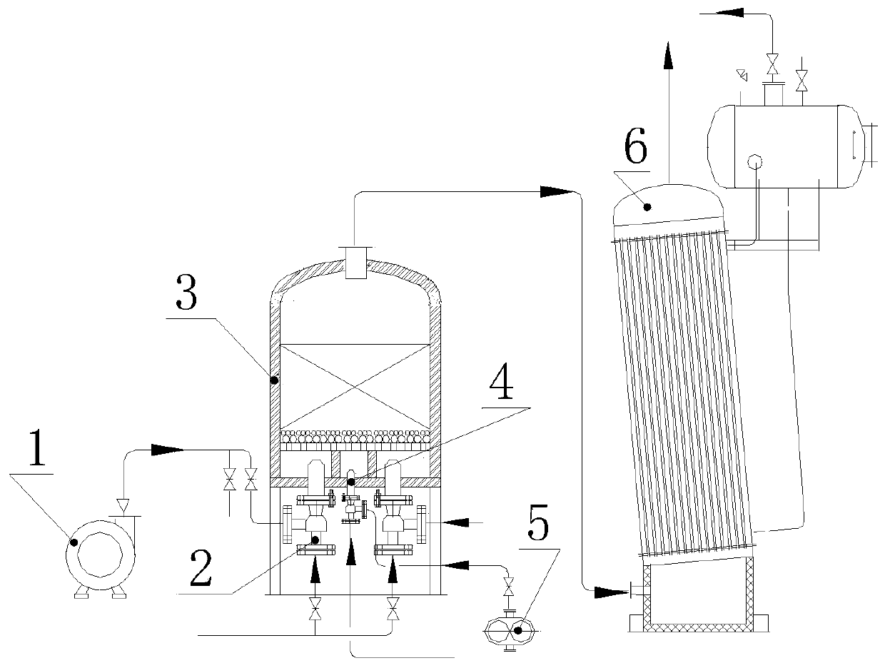 High-temperature catalytic combustion device and method for liquid nitrogen washing tail gas