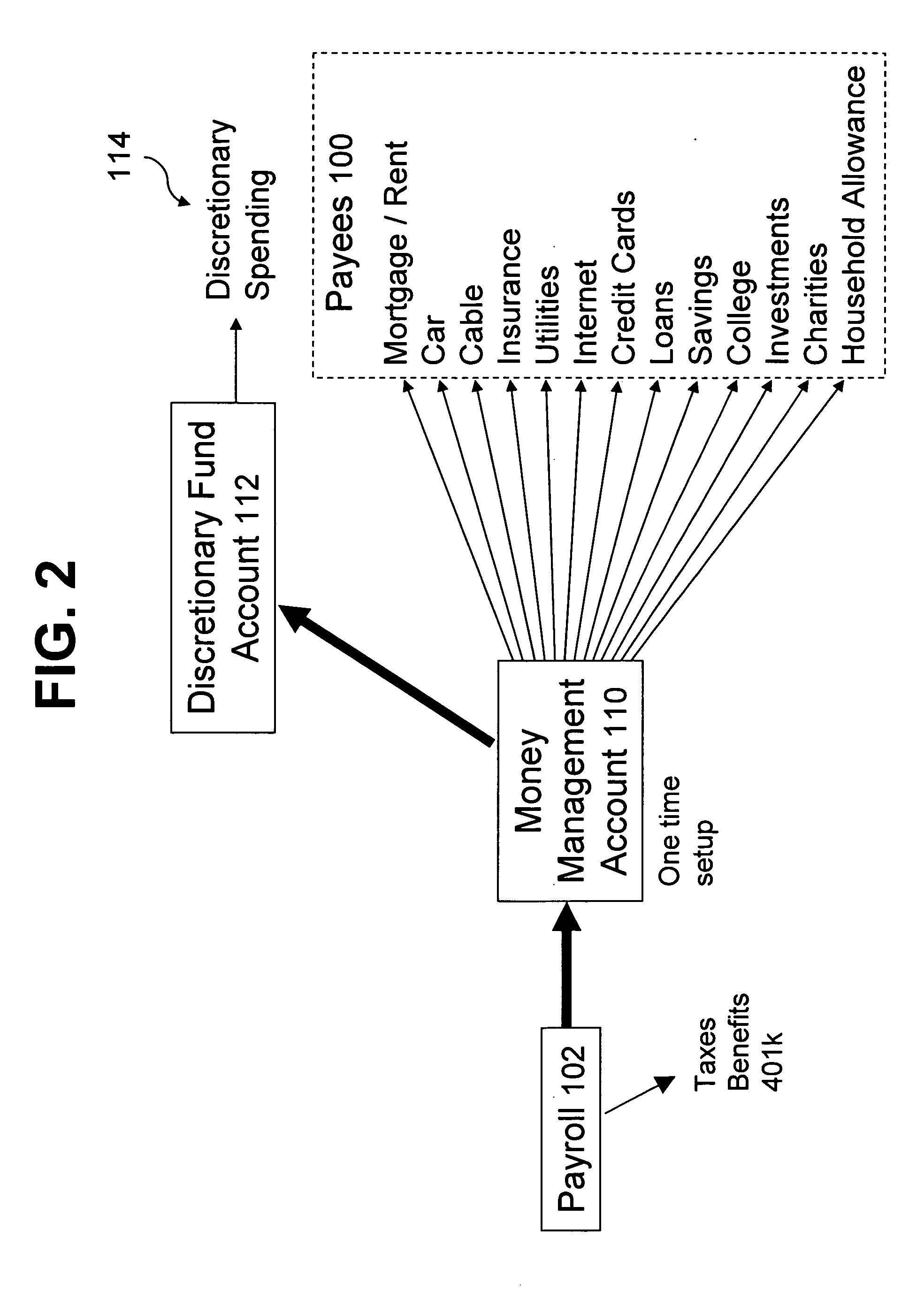 Variable use advanced messaging system and method