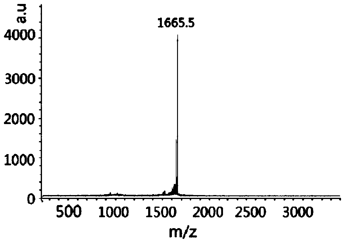 Conotoxin mutant polypeptide lv1c-aa and its application and preparation method