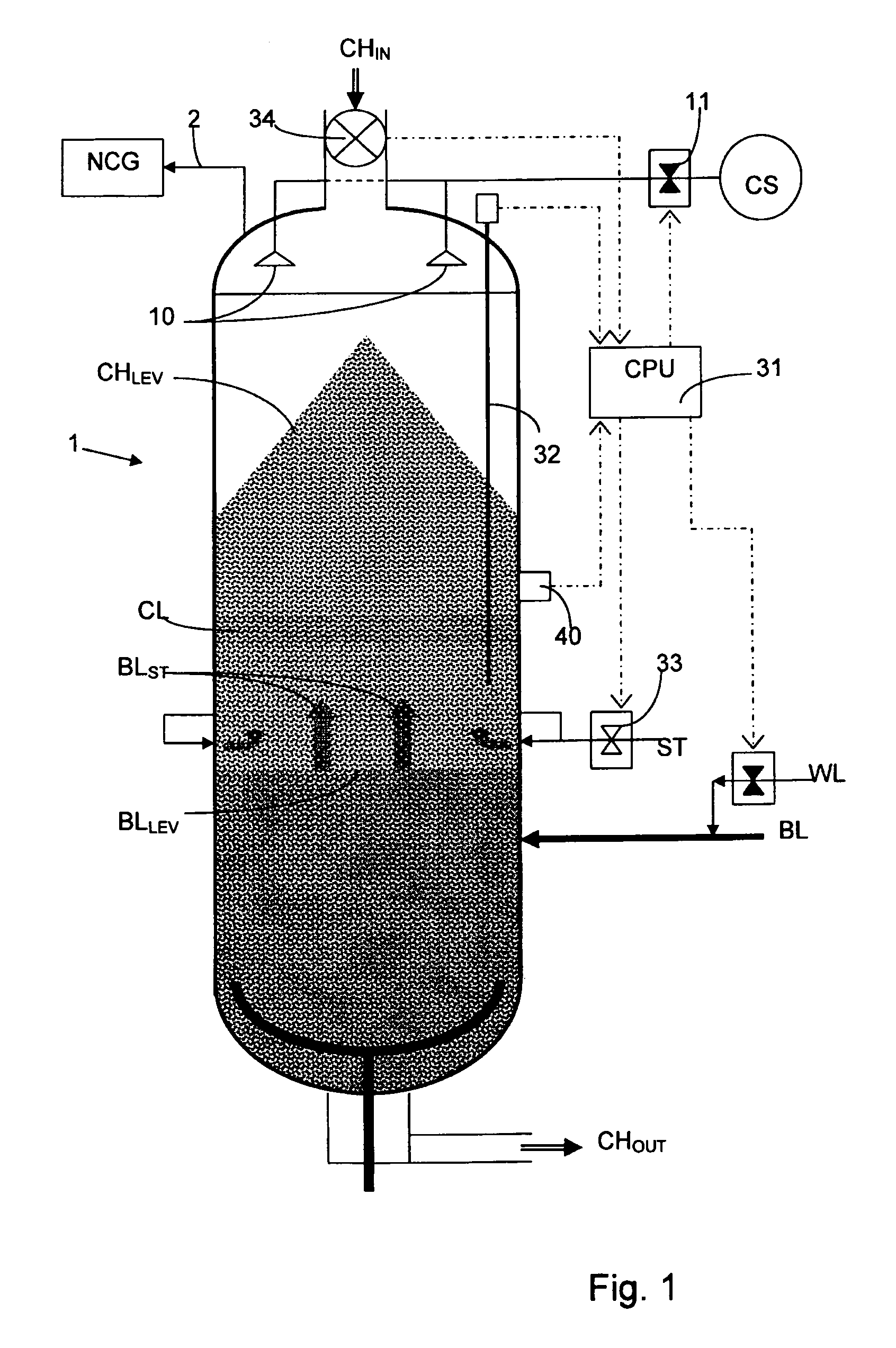 Method for the continuous steam pre-treatment of chips during the production of cellulose pulp