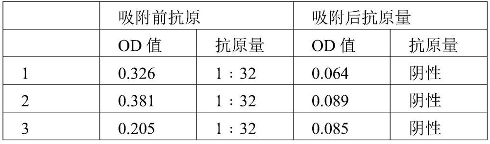 Desorbing agent for desorbing antigen in aluminum salt-adsorbed vaccine and method for detecting antigen content