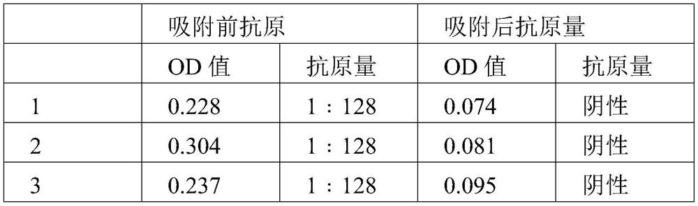 Desorbing agent for desorbing antigen in aluminum salt-adsorbed vaccine and method for detecting antigen content