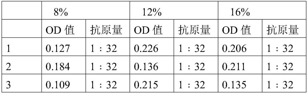 Desorbing agent for desorbing antigen in aluminum salt-adsorbed vaccine and method for detecting antigen content