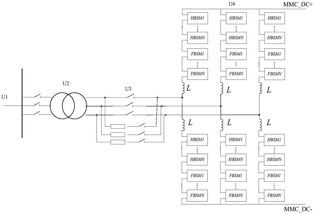 DC power transmission system based on modularized multi-level converter unit