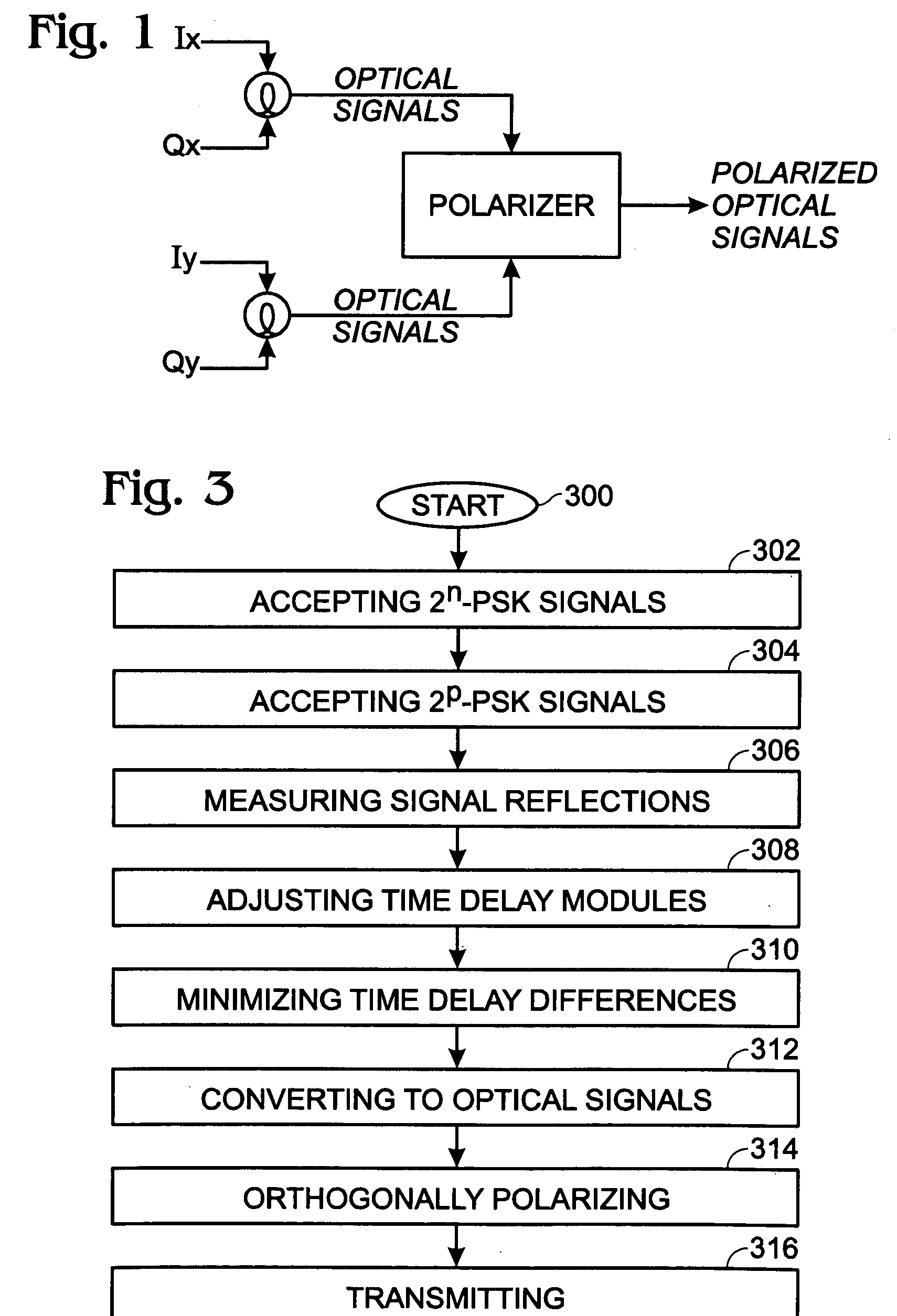 Multichannel Optical Transport Network Time Domain Reflectometry Calibration