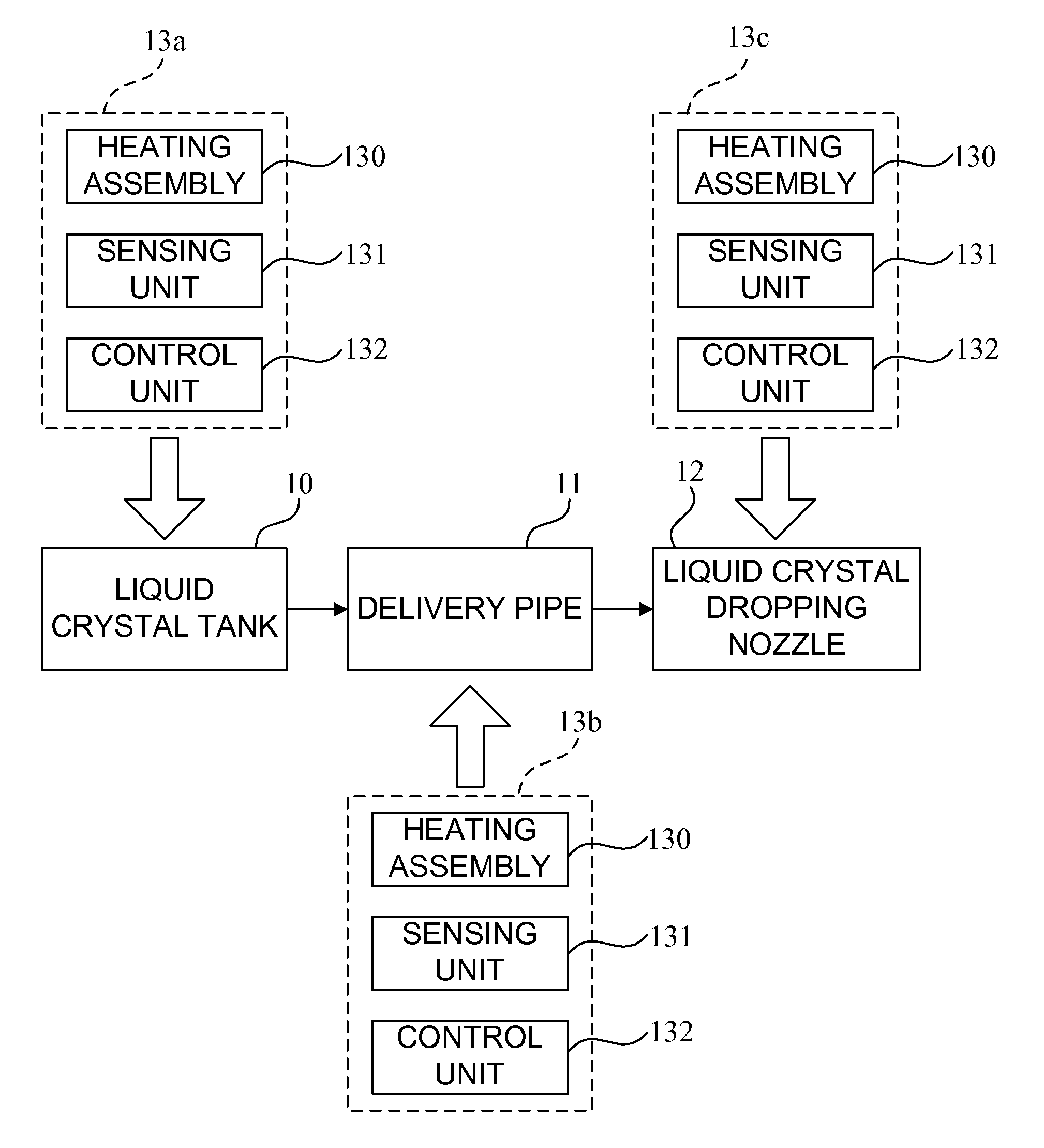 Liquid Crystal Dispensing Device with Temperature Control