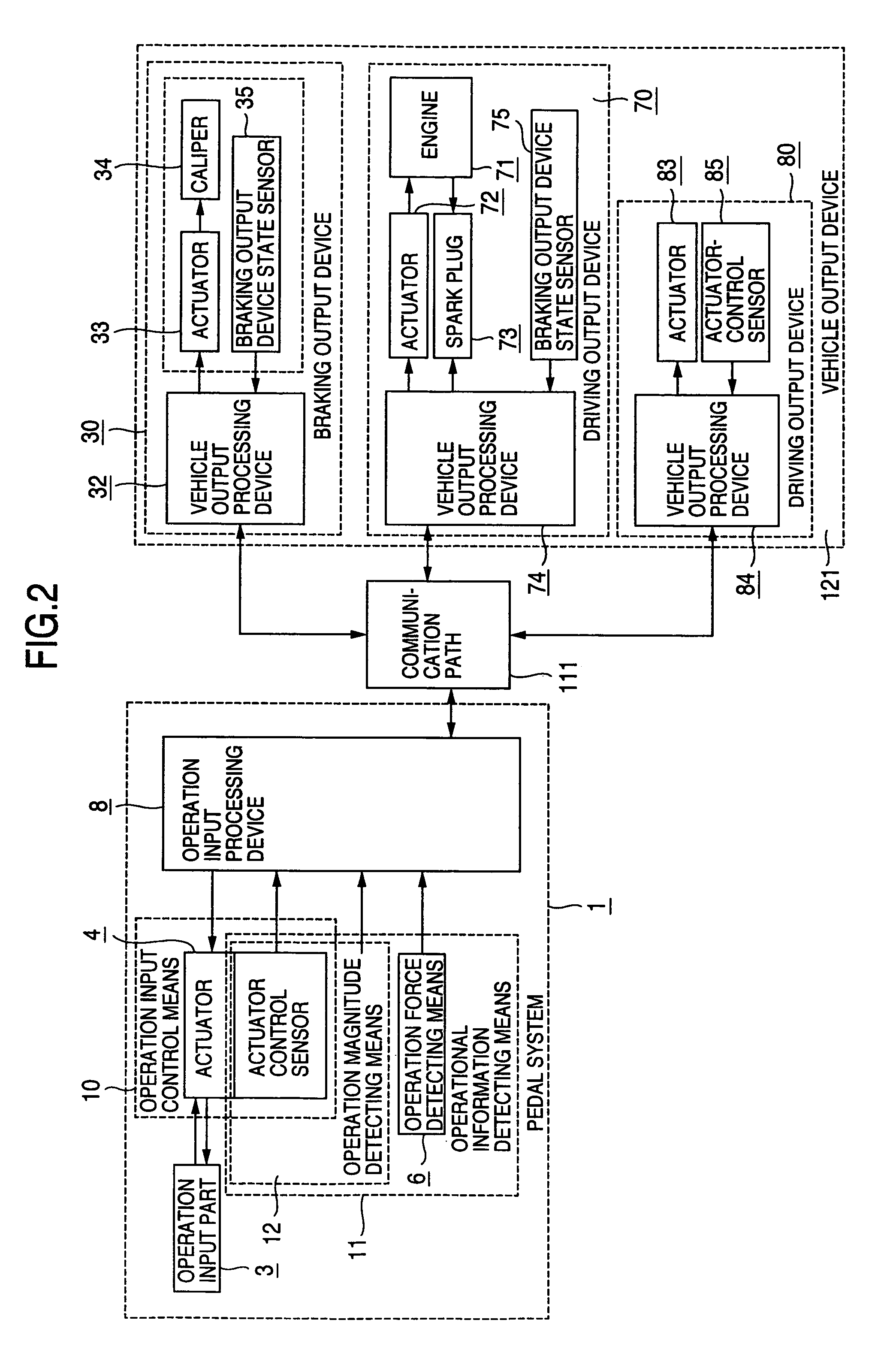 Pedal system and vehicle with the pedal system