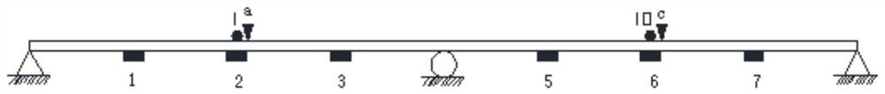 Bridge deformation reconstruction method