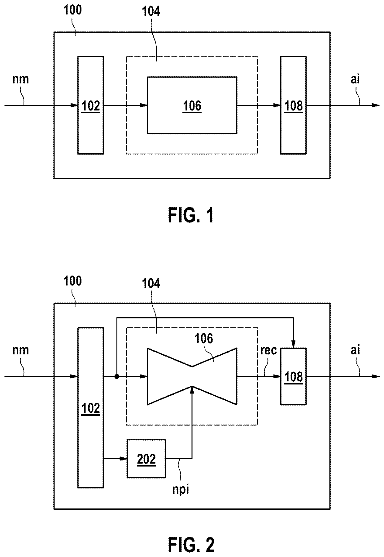 Anomaly detector, anomaly detection network, method for detecting an abnormal activity, model determination unit, system, and method for determining an anomaly detection model