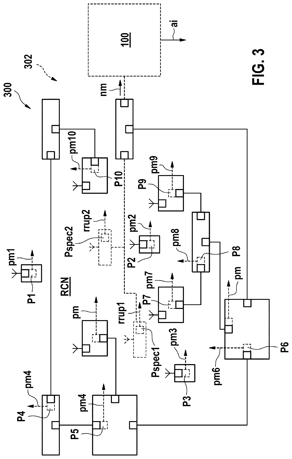 Anomaly detector, anomaly detection network, method for detecting an abnormal activity, model determination unit, system, and method for determining an anomaly detection model