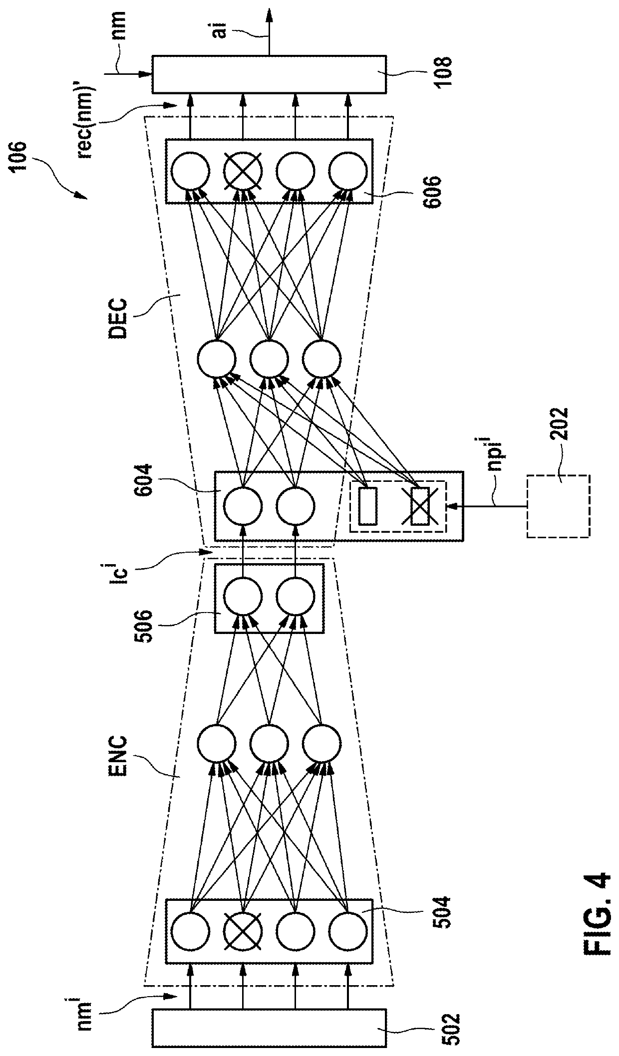 Anomaly detector, anomaly detection network, method for detecting an abnormal activity, model determination unit, system, and method for determining an anomaly detection model