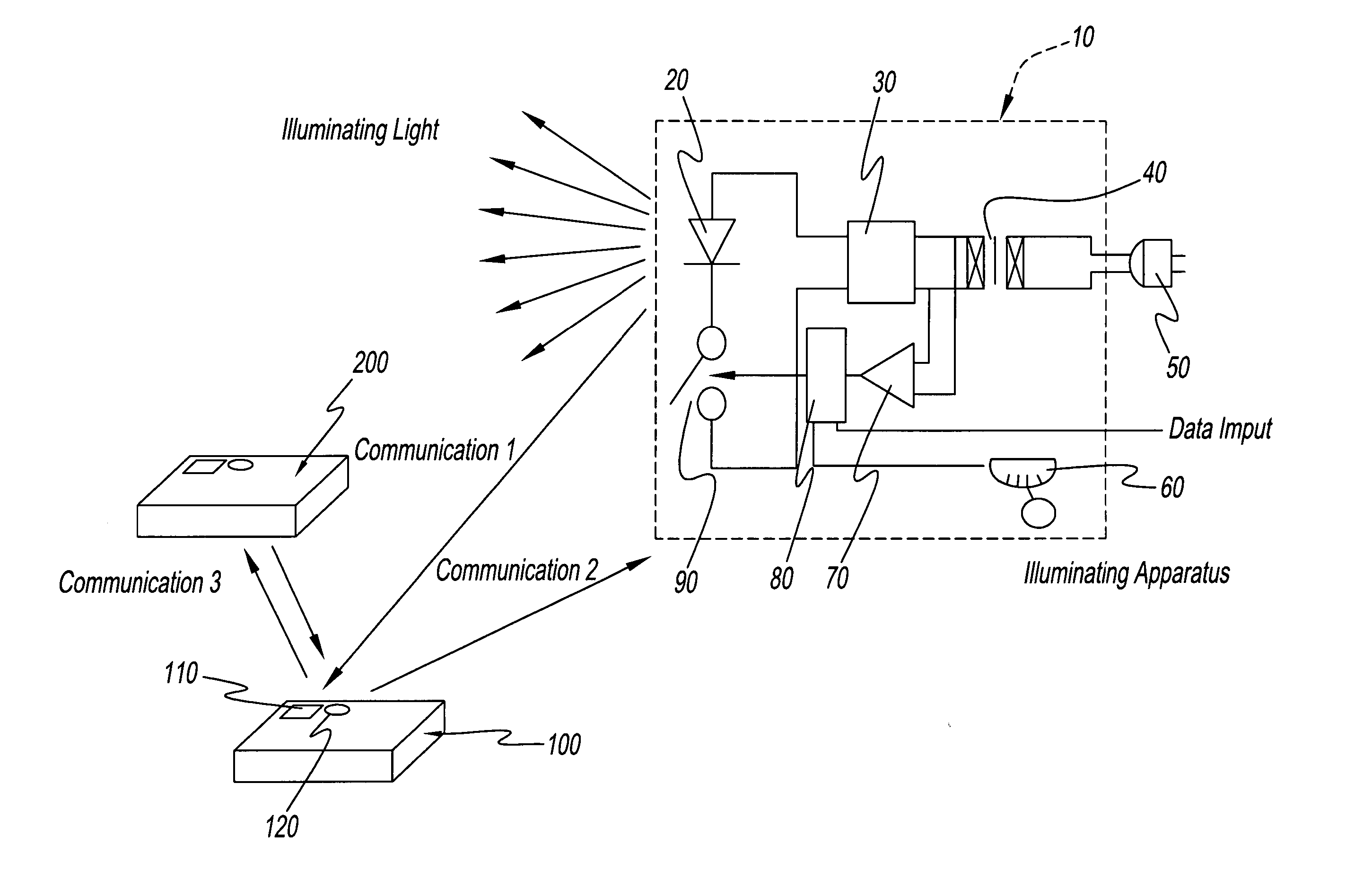 Light communication system and illumination apparatus therefor