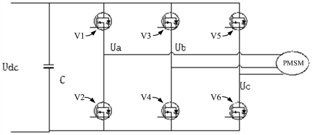 Inverter and method for suppressing bridge arm crosstalk