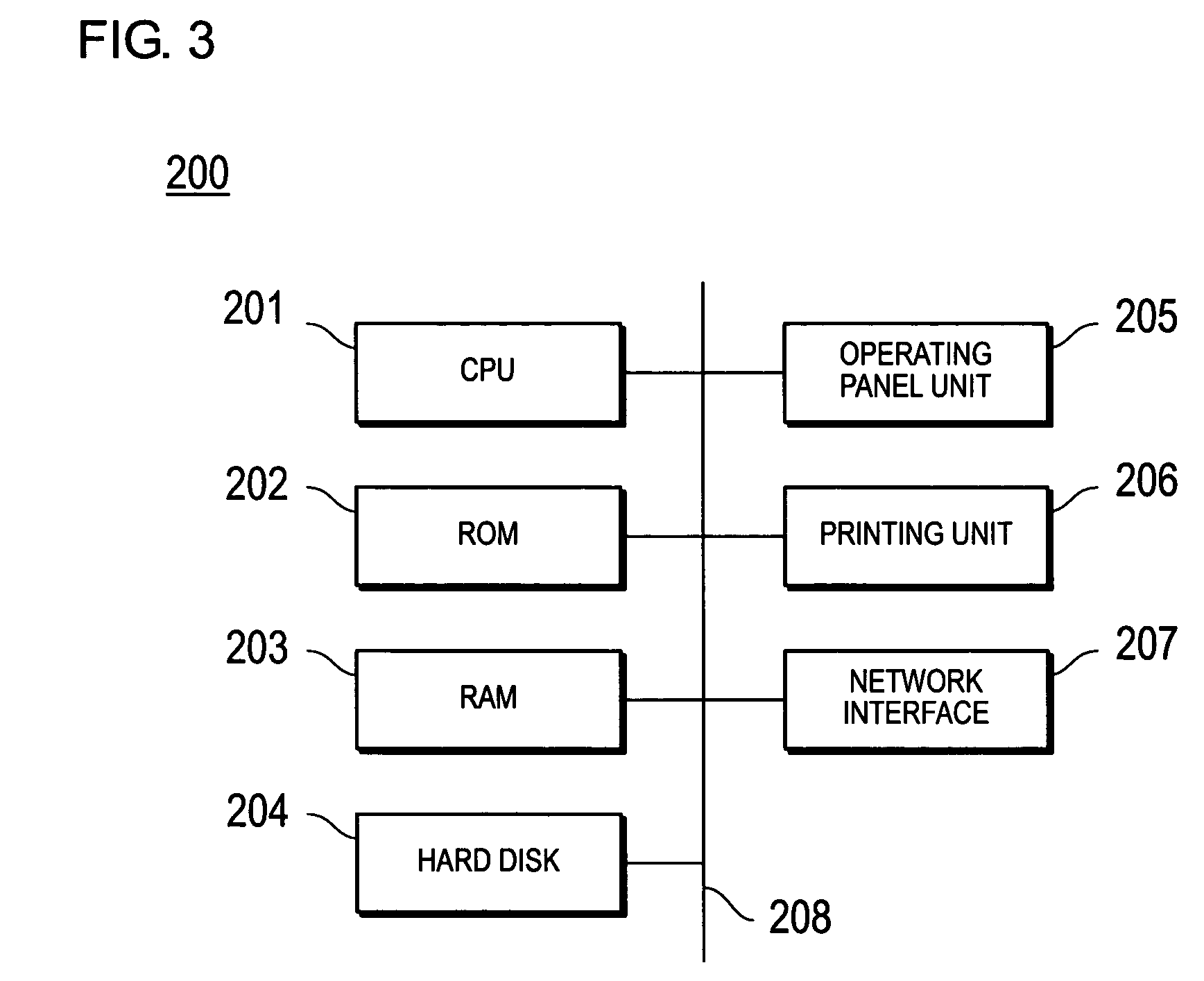 Printing control device and image forming device