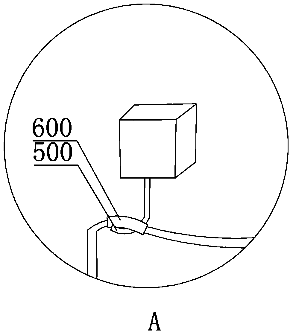 Infusion device and use method thereof