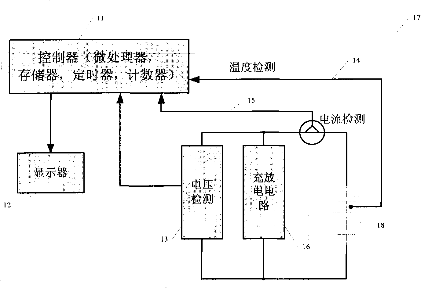 Electric quantity correction and control method of lithium ion power storage battery