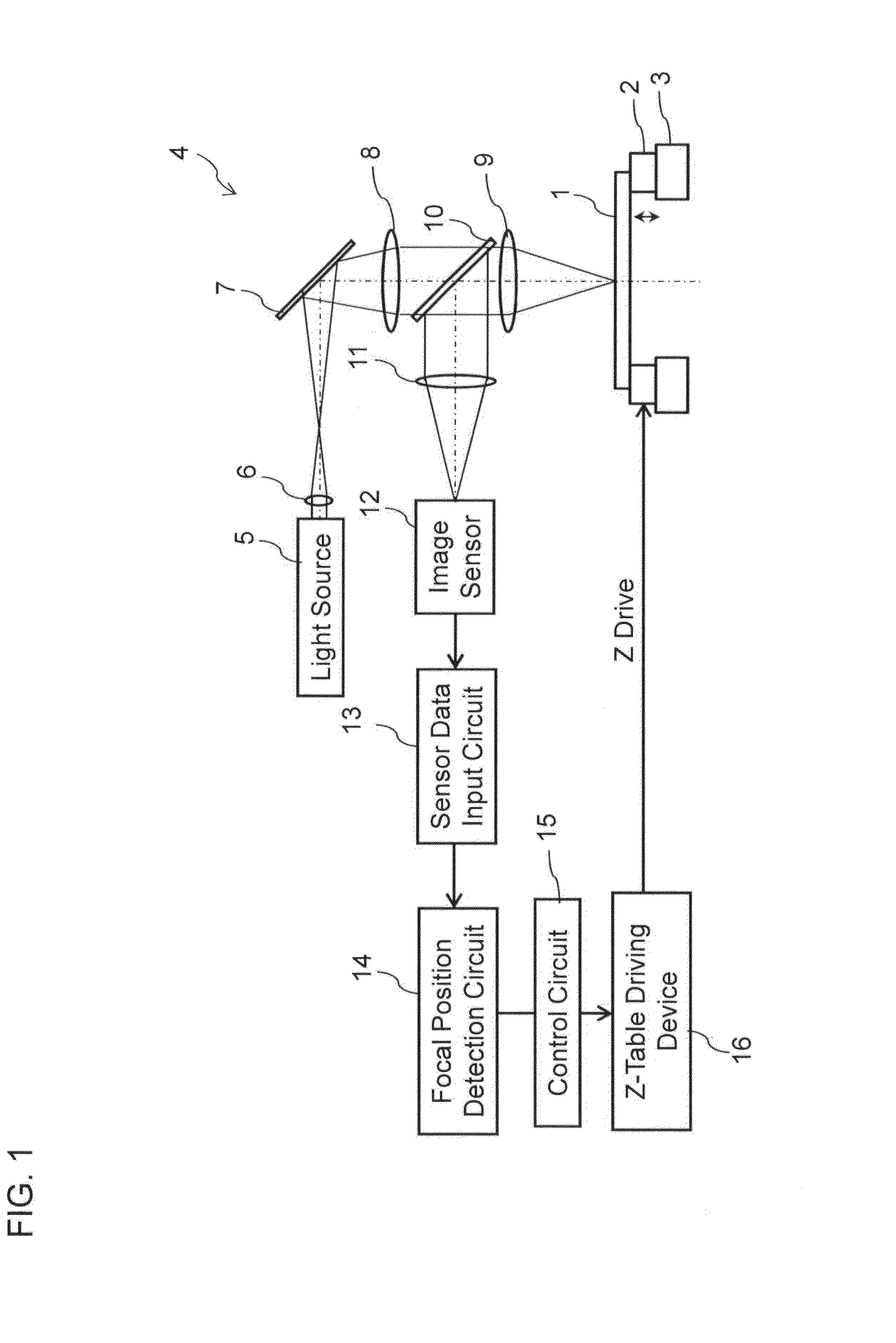Inspection apparatus and inspection method