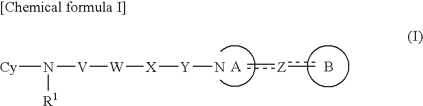 Urea derivative, process for producing the same, and use