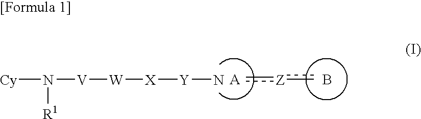 Urea derivative, process for producing the same, and use