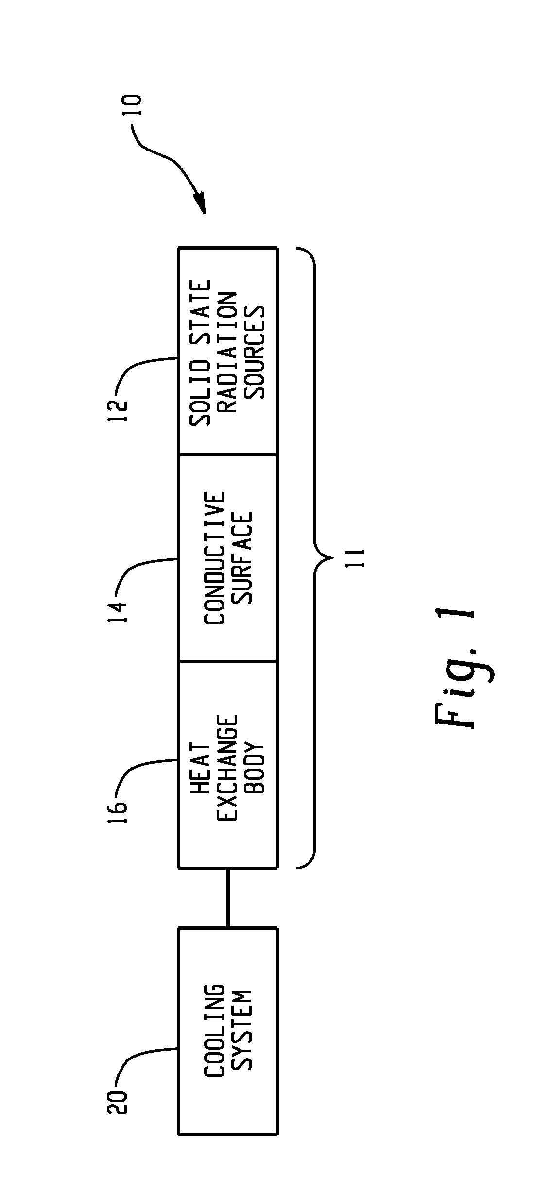 Distributed cooling of arrayed semi-conductor radiation emitting devices