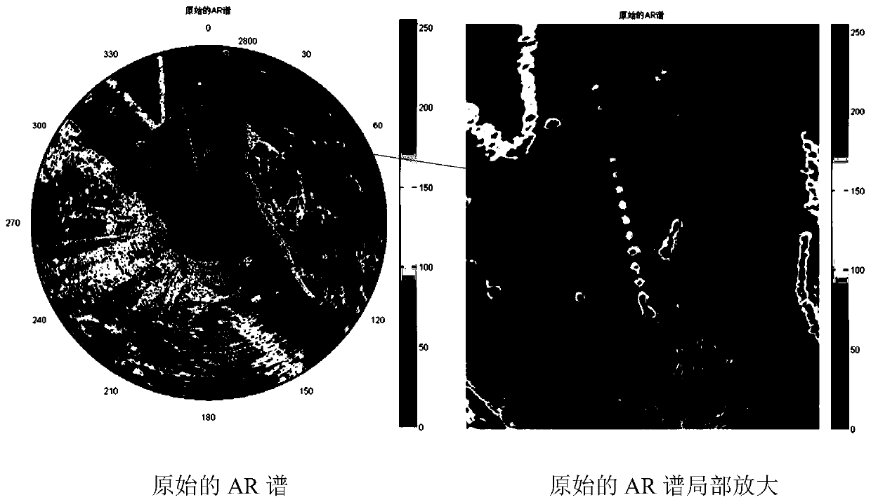 A Method for Suppressing Multiple Reflection False Echoes in Navigation Radar