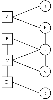 Personalized user-generated video prefetching method and system based on popularity and social networks