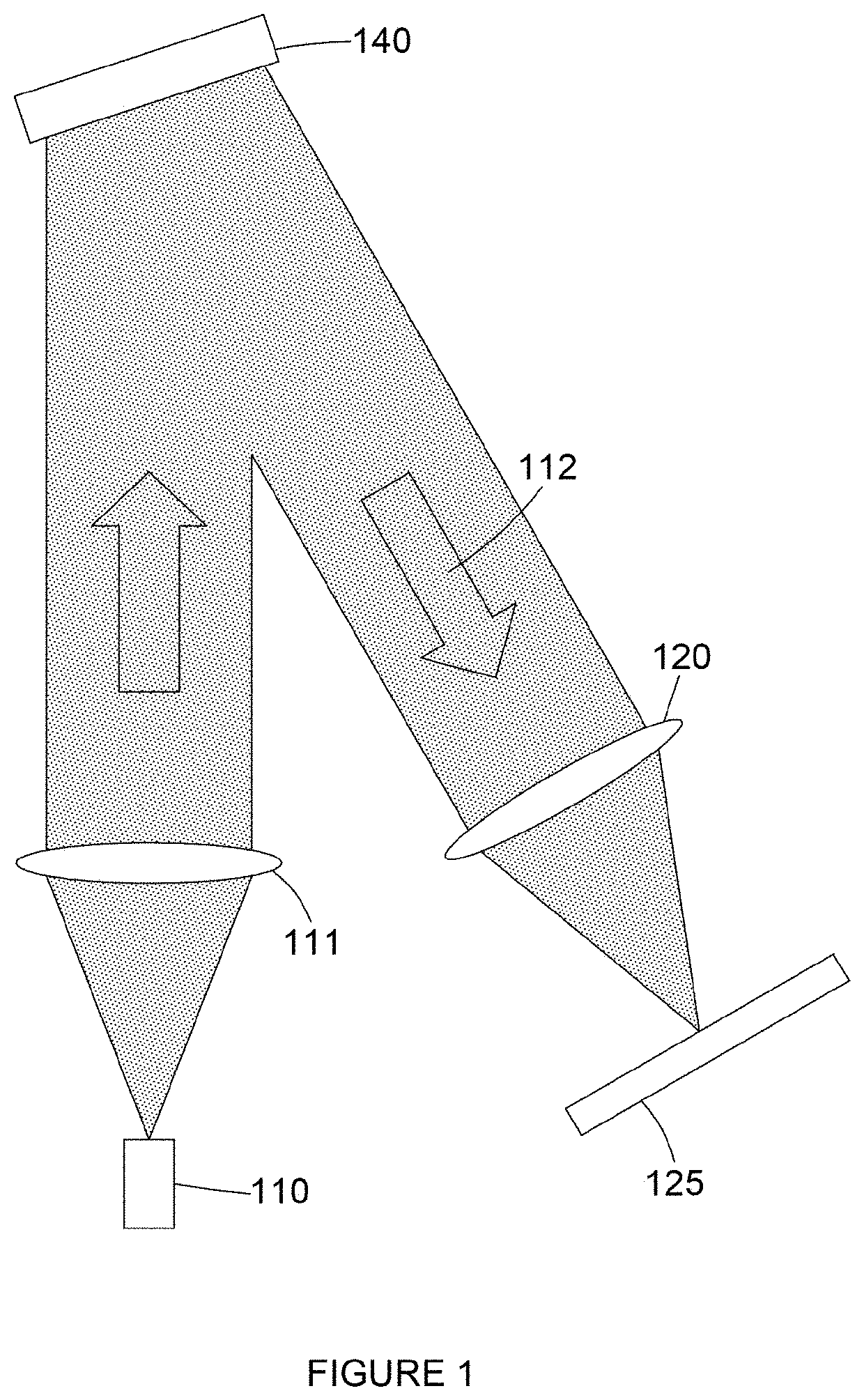 Head-up display