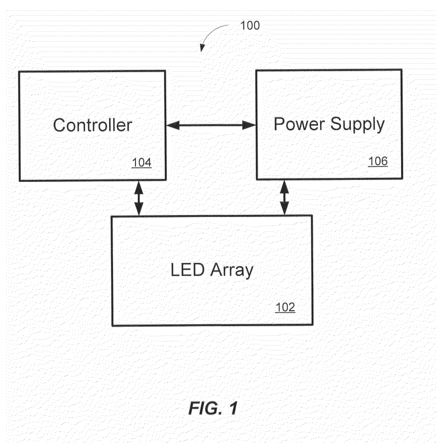 Methods, luminaires and systems for matching a composite light spectrum to a target light spectrum