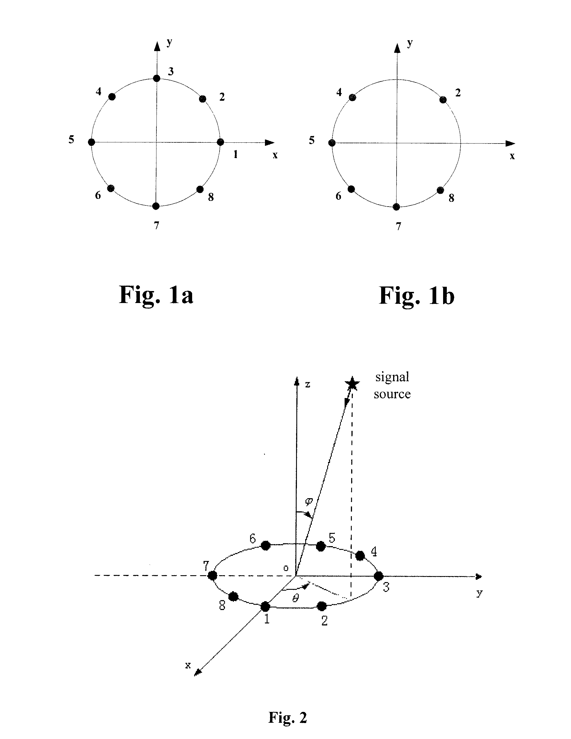Method For Dynamically Selecting Antenna Array Architecture