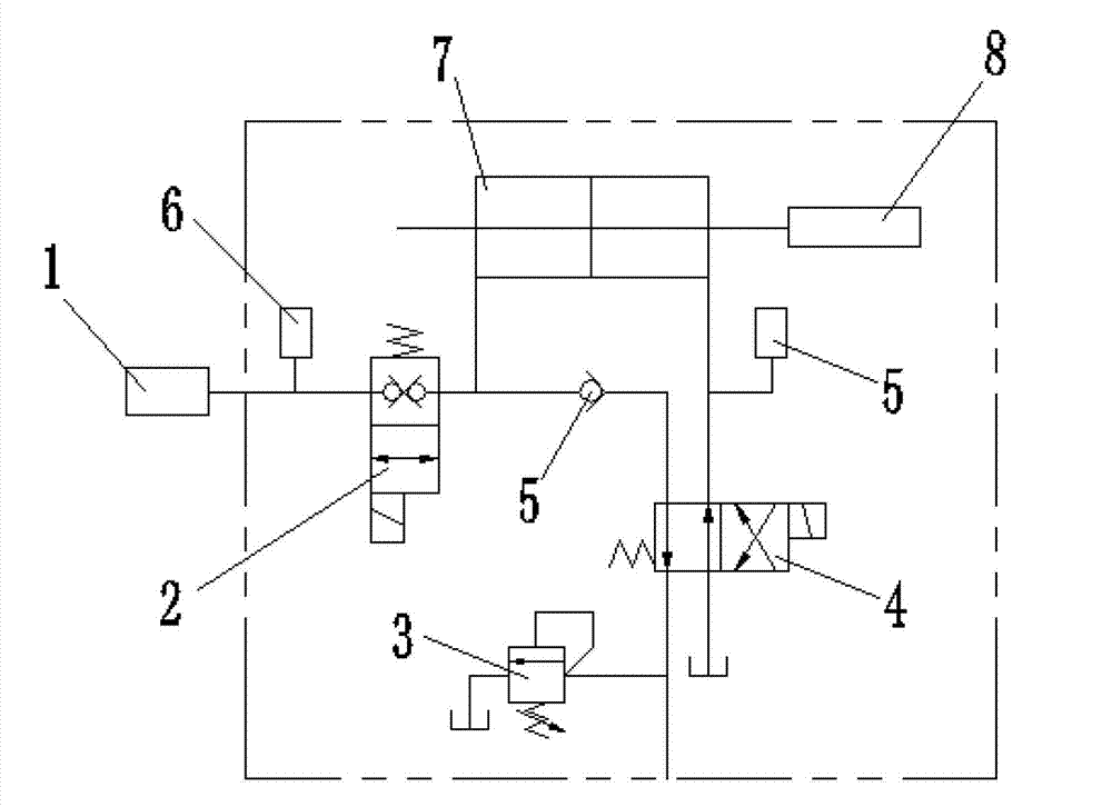 Detection method and device of internal leakage of hydraulic valve