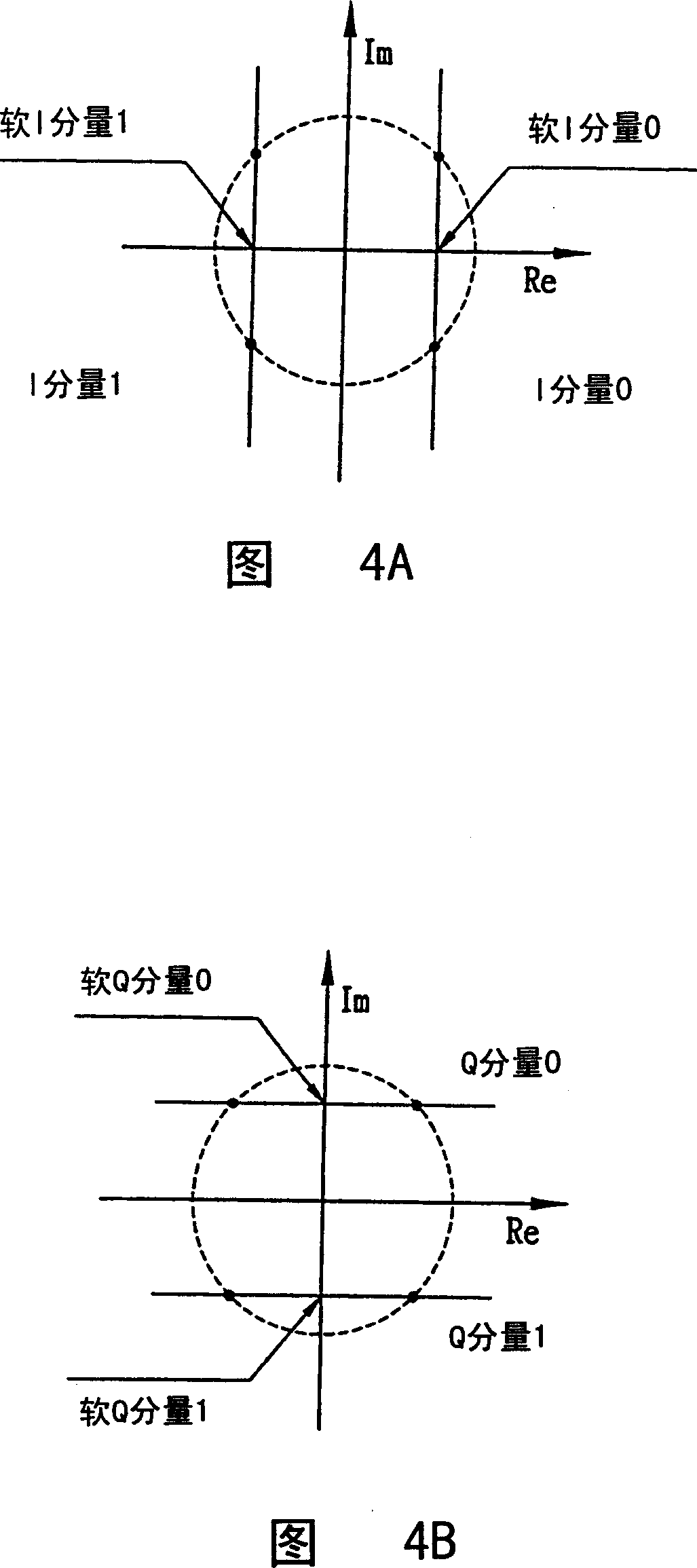 QPSK demodulation with soft outputs for third generation tdd systems