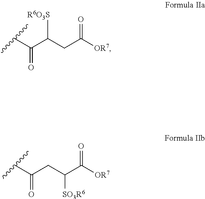 Polyglycol ether-free sulphosuccinates based on polyglycerol partial esters and use thereof