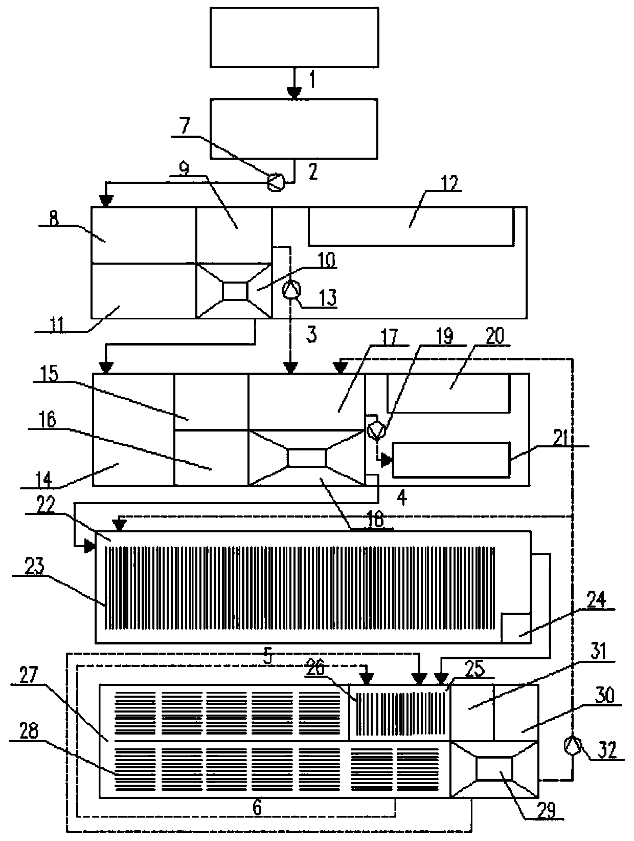 Acid pickling and phosphating production wastewater integrated treatment device and treatment process thereof