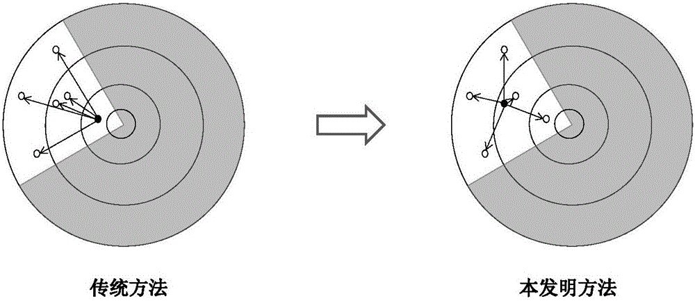 An optimization method for satellite double-difference observation structure under occlusion environment