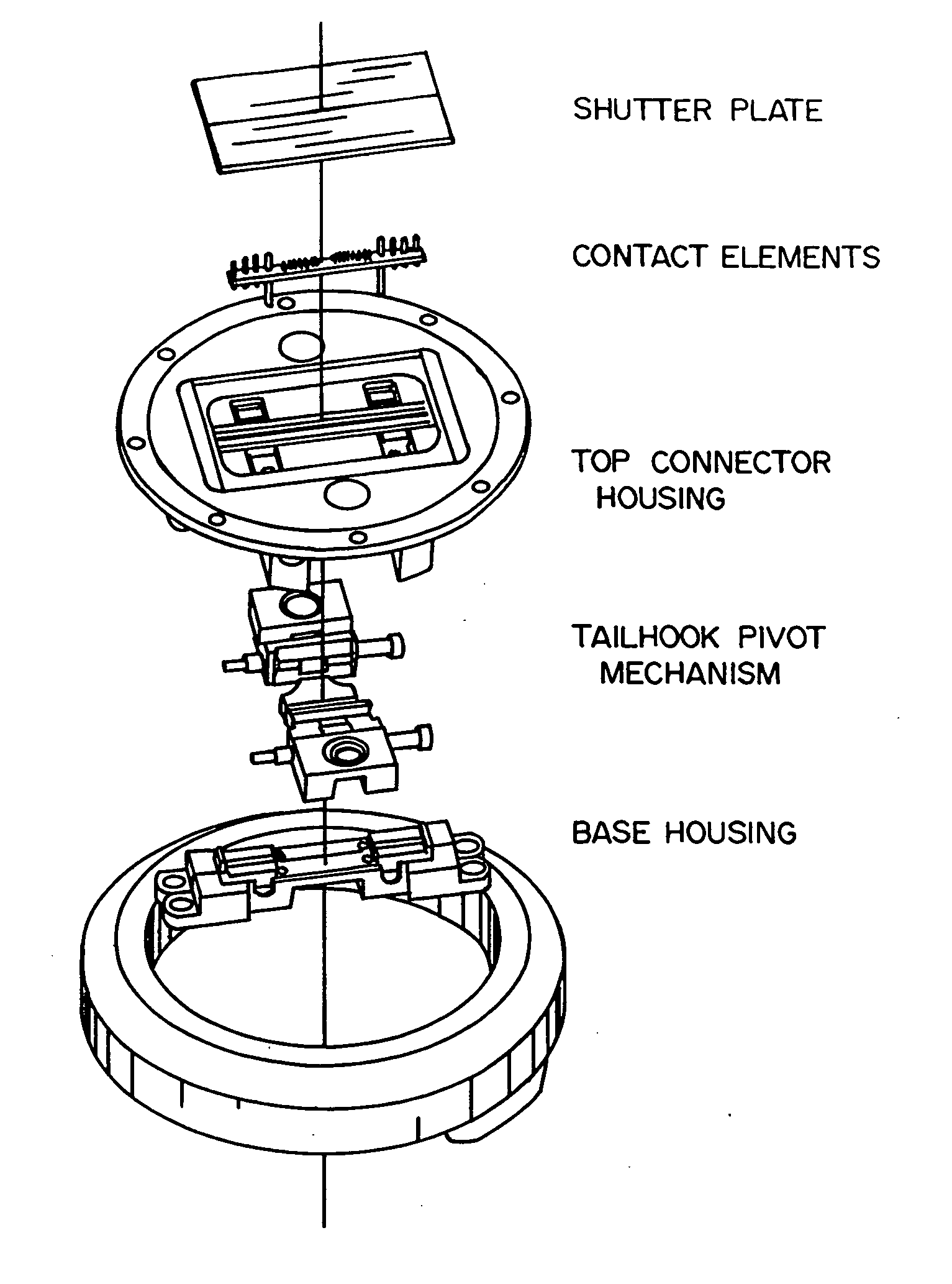Connector for harsh environments