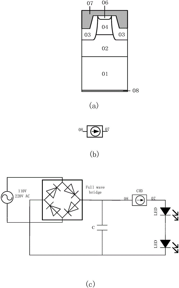 Three-terminal vertical constant-current device with protection function and manufacturing method of three-terminal vertical constant-current device