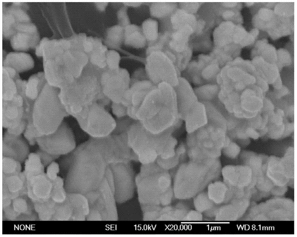 A rare earth oxide-doped molybdenum-copper alloy composite material and preparation method thereof
