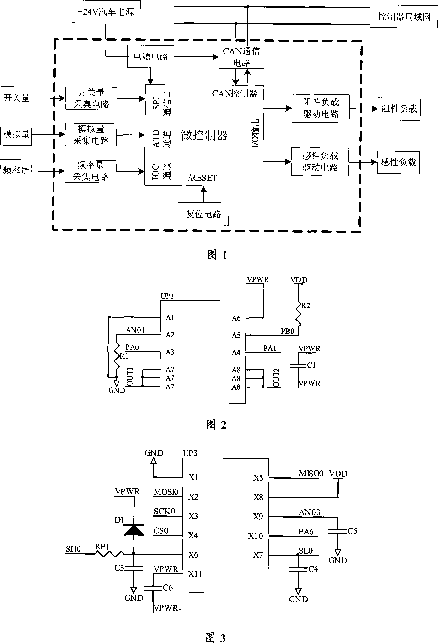 General module for bus vehicle mounted network and information integration control system