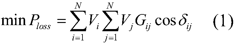 Day-ahead planning mode reactive power optimization method adaptive to power grid load change