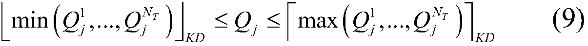 Day-ahead planning mode reactive power optimization method adaptive to power grid load change