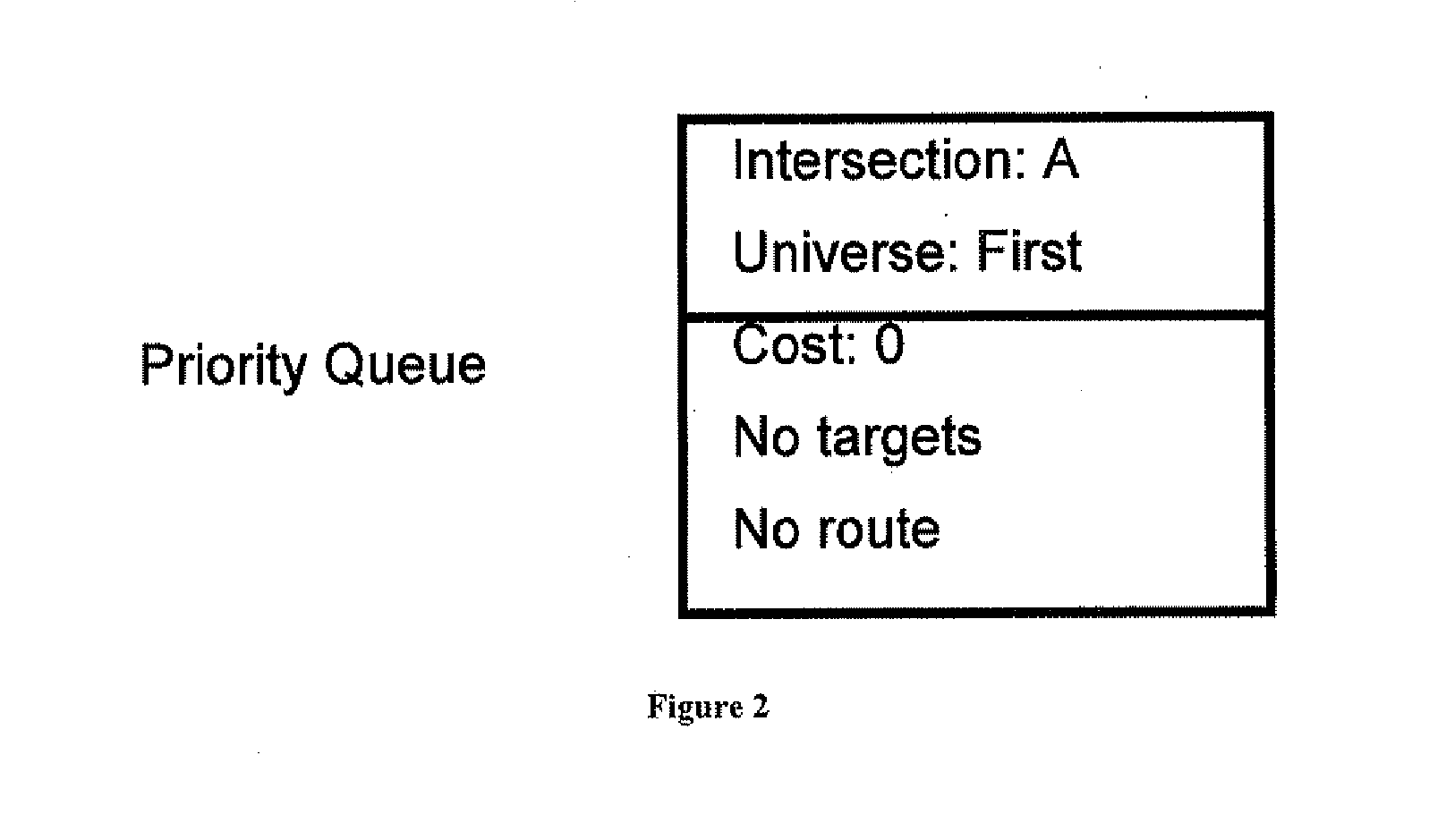 System and method for efficient routing on a network in the presence of multiple-edge restrictions and other constraints
