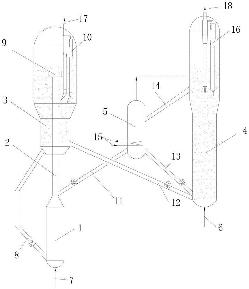 Device for preparing low carbon olefins from oxygen-containing compound by conversion
