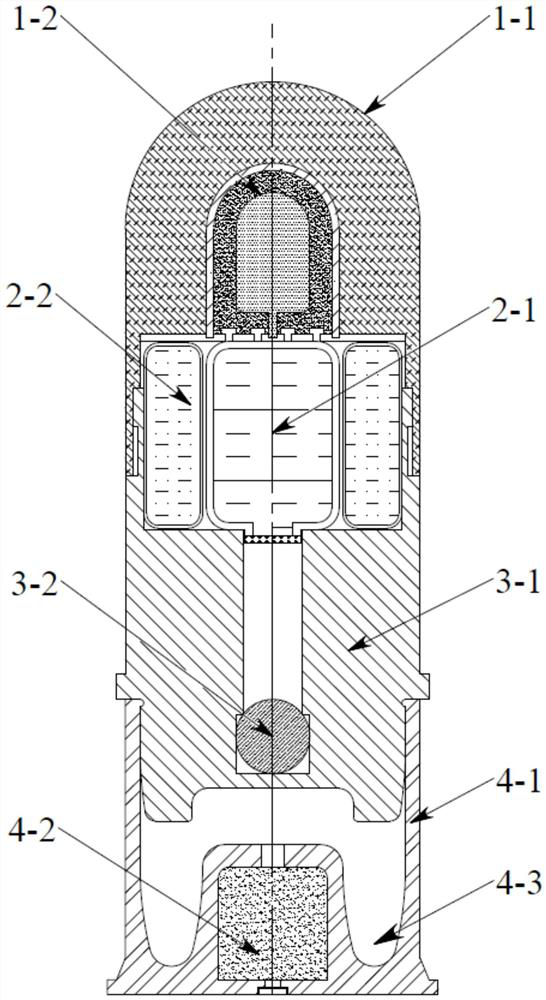 A non-pyrotechnic detonation type compound kinetic energy bomb