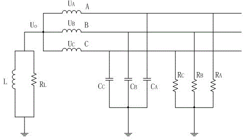 An automatic control method of capacity-adjusting arc-suppression coil