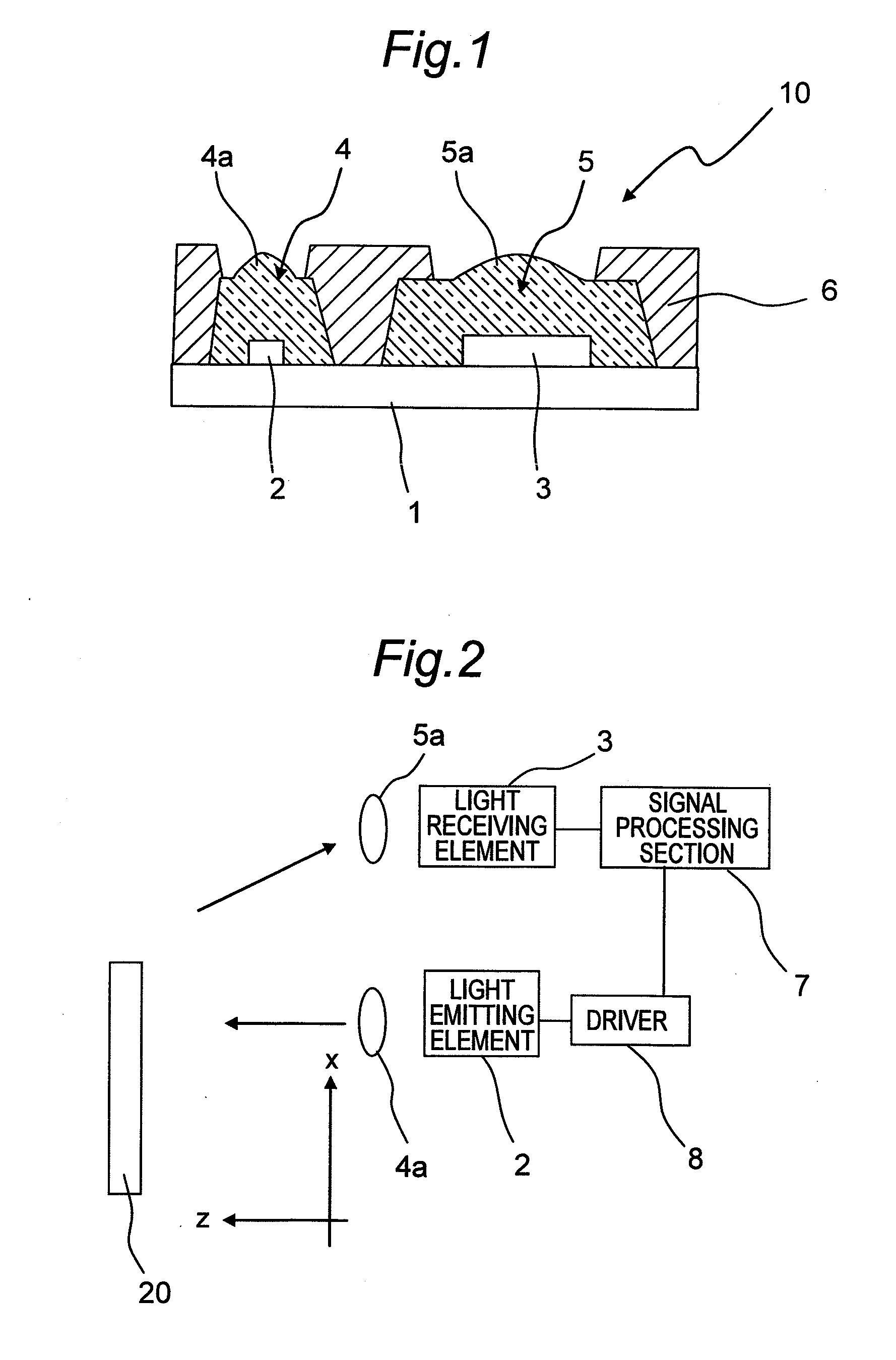 Optical detection device and electronic equipment
